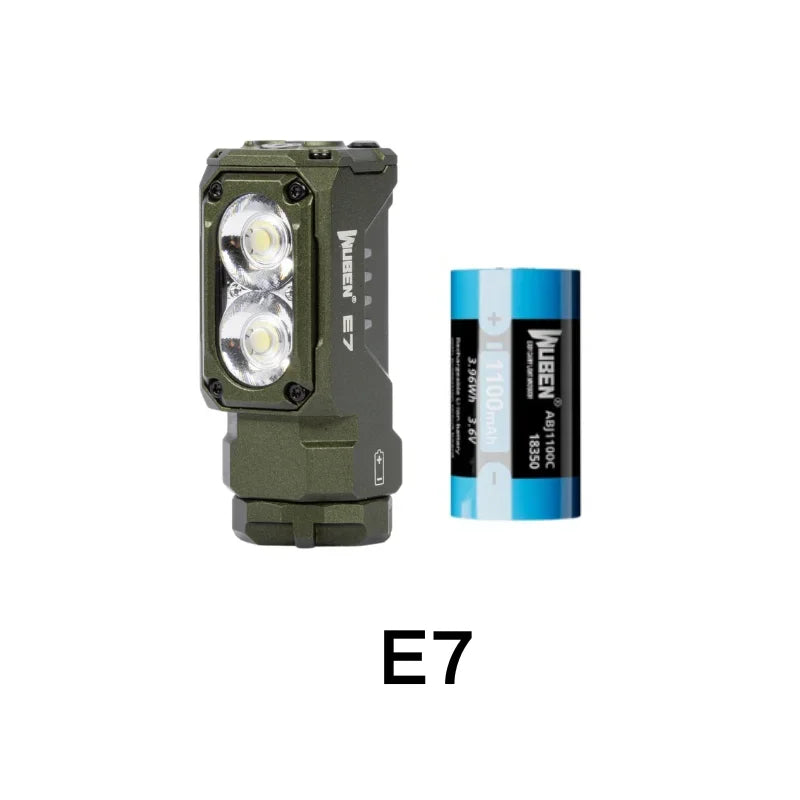 Wuben E7 1800 lumens Stirnlampe