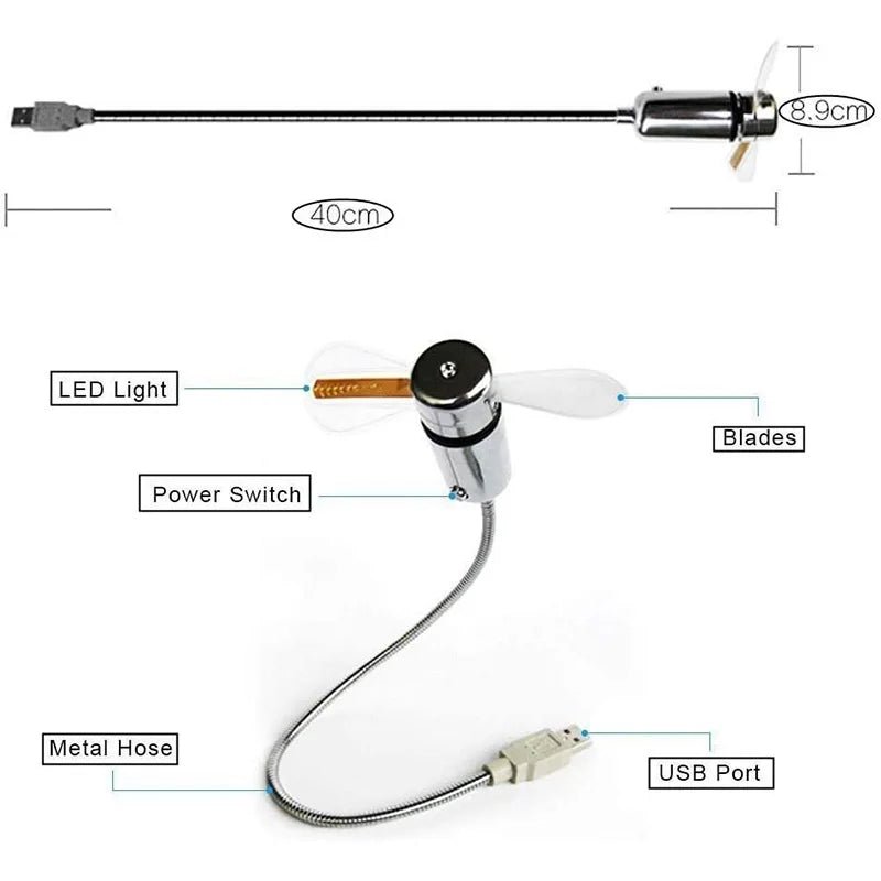 FlexiCool: RGB LED Fan with Programmable Display - Top Mix Mart